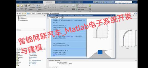 Matlab电子系统开发与建模教程/新能源汽车/智能网联汽车