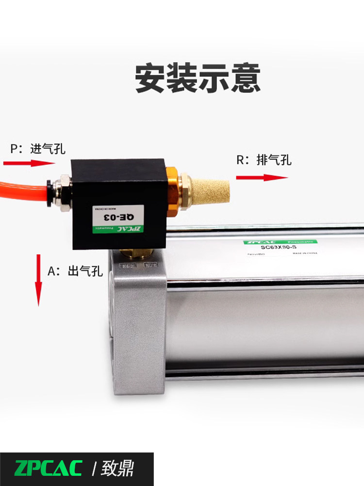 气缸快速排气阀快排阀急速放气阀气缸qe01 qe02 qe03 qe04
