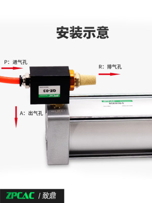 气缸快速排气阀快排阀急速放气阀气缸QE01 QE02 QE03 QE04
