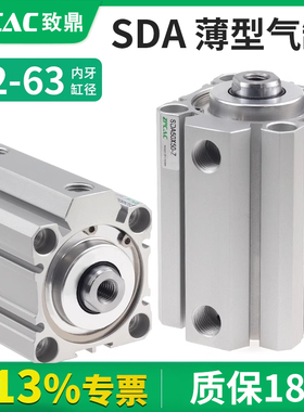 内牙薄型气缸SDA32/40/50/63*20/25/30/75/80/100/150-Z气动大全