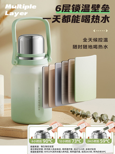 保温杯婴儿冲奶外出宝宝冲泡奶粉水杯子大容量数显带温度显示恒温