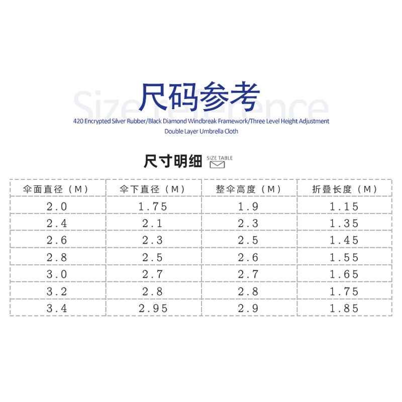 太阳伞遮阳伞大雨伞超大号户外商用摆摊伞广告伞印刷定制折叠圆伞|msdalam kategori rumah harian, payung/gear hujan/Rain/Lembap-bukti, payung - dari Buy2taobao.com untuk memberikan perkhidmatan ejen Taobao profesional membeli