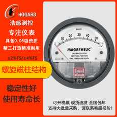 Машина песочное