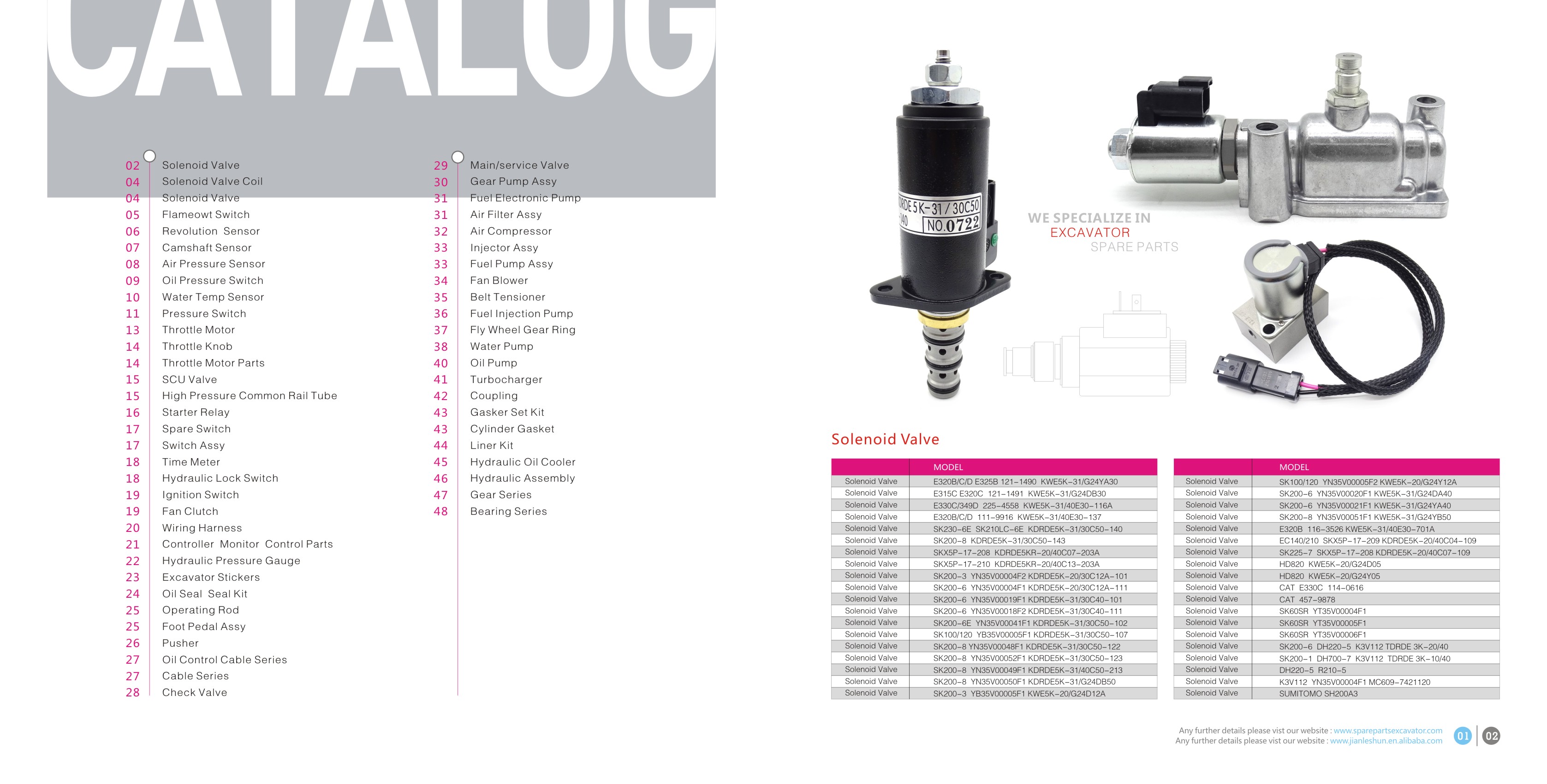 挖掘机电磁阀有货电磁阀