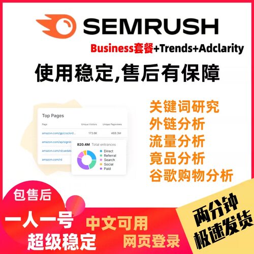 Semrush Business套餐带流量分析 可查询竞争对手信息 seo工具