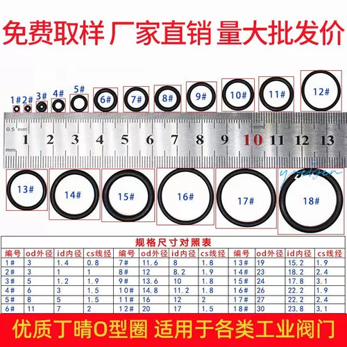 Уплотнительное кольцо Высокоэластичное черное резиновое кольцо типа 0 Уплотнительное кольцо типа 0 резиновое кольцо уплотнительное кольцо из фтористого каучука кольцо из силикона o-типа