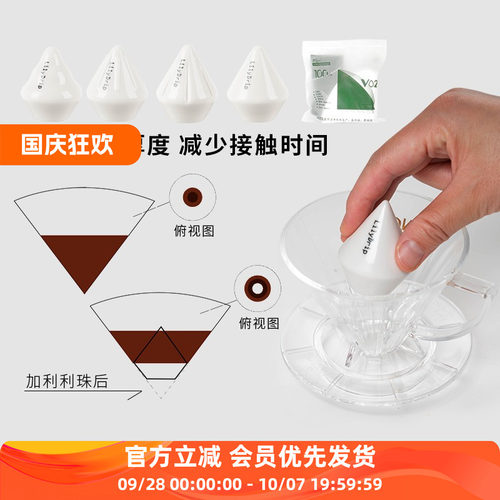 莉莉粒手冲咖啡滤杯降粉层厚度