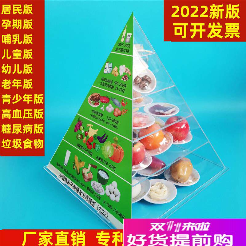 2022版膳食宝塔中国居民膳w食平衡宝塔食物膳食金字塔营养食物模