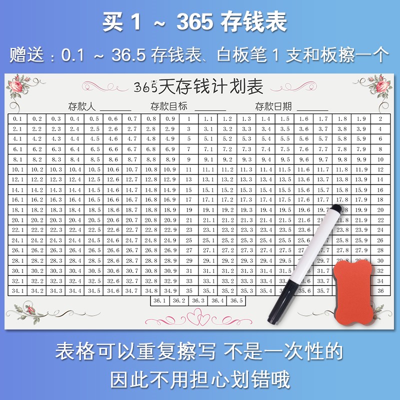 365天存钱计划表2022年可擦写墙贴全年一年攒款挑战表贴纸自律表