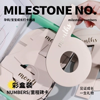 Milestone Card-Number