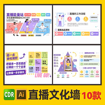 ai矢量图素材设计cdr矢量素材图库走道楼道直播文化墙公司文化