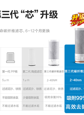 美的水龙头mc122-2过滤器美菱L802/L803L805通用去漂白粉除氯水垢