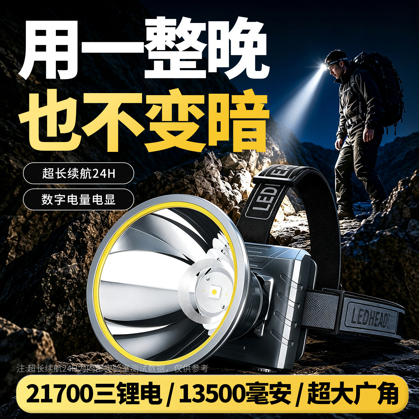 头灯2026新款强光超亮图片