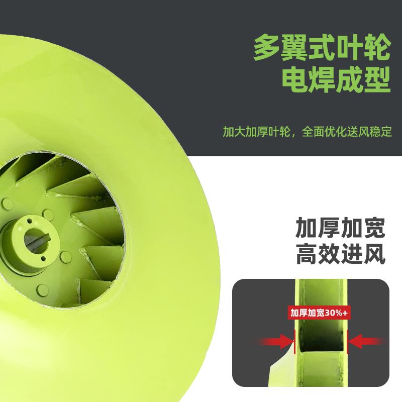 新款风机9-19高压离心风机380V强力工业除尘引风机包邮
