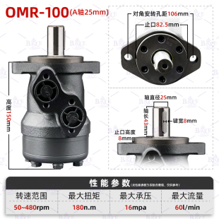 新款 模具绞牙拖车环卫车抓木机农机播种机皮带轮用OMR液压马现货