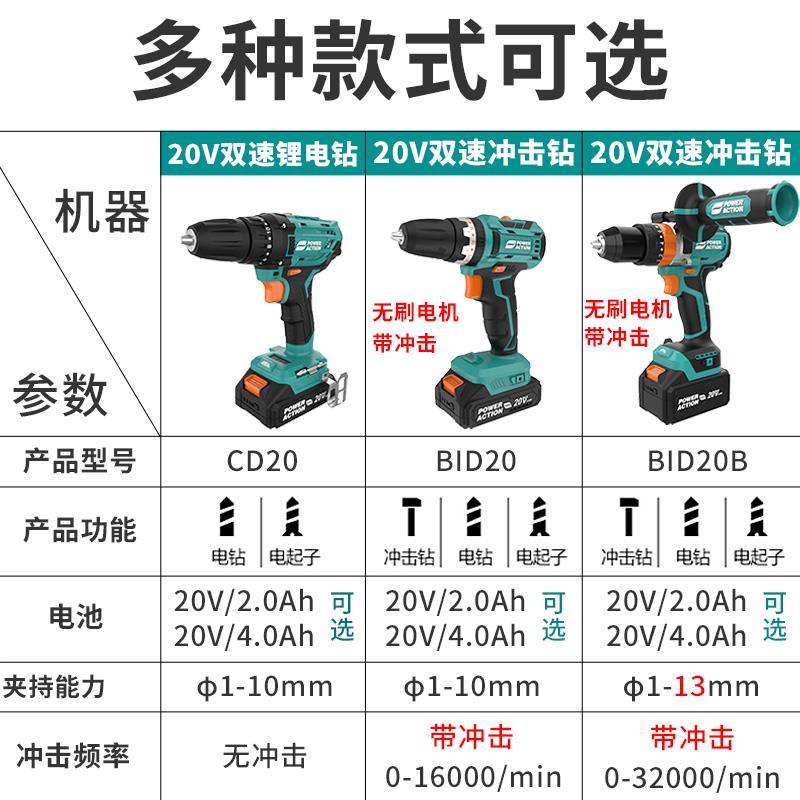 新款锂电钻充电式手钻小手枪钻电钻家用电动螺丝刀电转包邮