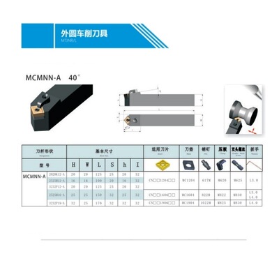 40度数控刀杆MCMNN2020K12-A MCMNN2525M12-A MCMNN3232P12-A