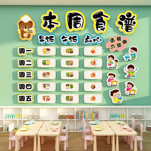 幼儿园食堂餐厅文化本周食谱墙贴
