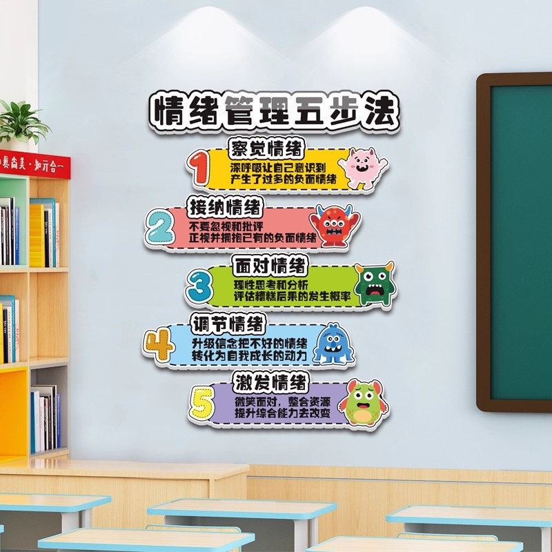 班级心理文化布置情绪管理3d墙贴