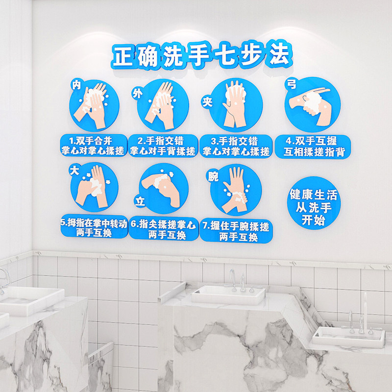 亚克力3d立体防水示意图洗手法