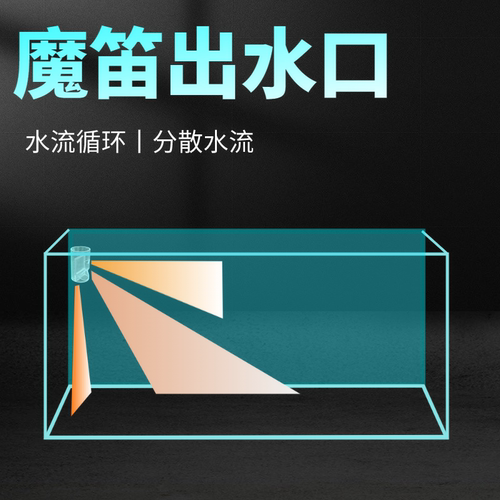 鱼缸魔笛缓流出水口配件环流