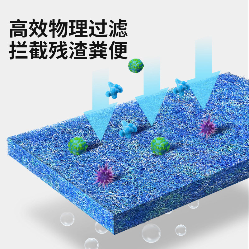 鱼缸藤棉透水过滤棉鱼池生化棉加厚高密度净化培菌材料净水三色,宠物/宠物食品及用品,过滤材料,淘宝优惠券,粉丝福利购,淘宝优惠卷