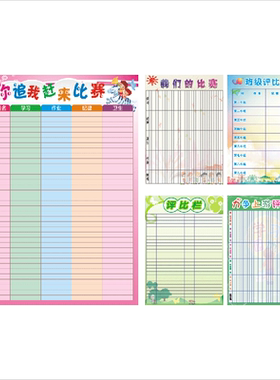 中小学可擦写教室光荣榜评比栏