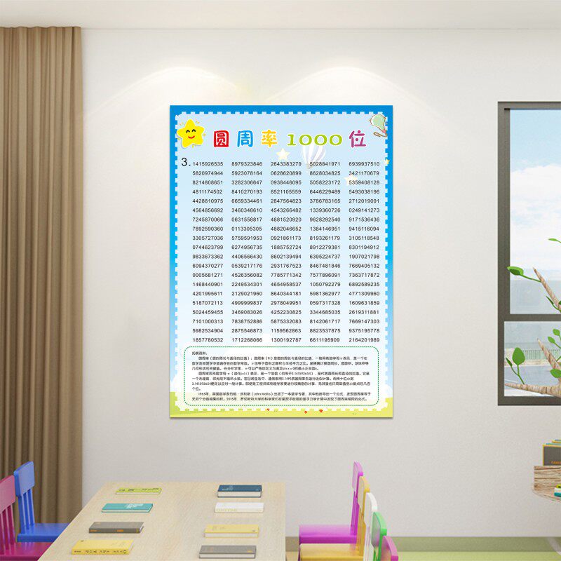 圆周率表中小学数学几何物理计算公式墙贴记忆训练智力派π常数