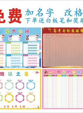 中小学生评比栏班级荣誉表扬墙贴