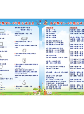 数学公式知识点单位换算表减乘