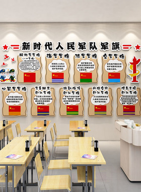 国主义主题文化墙贴墙面布置装饰