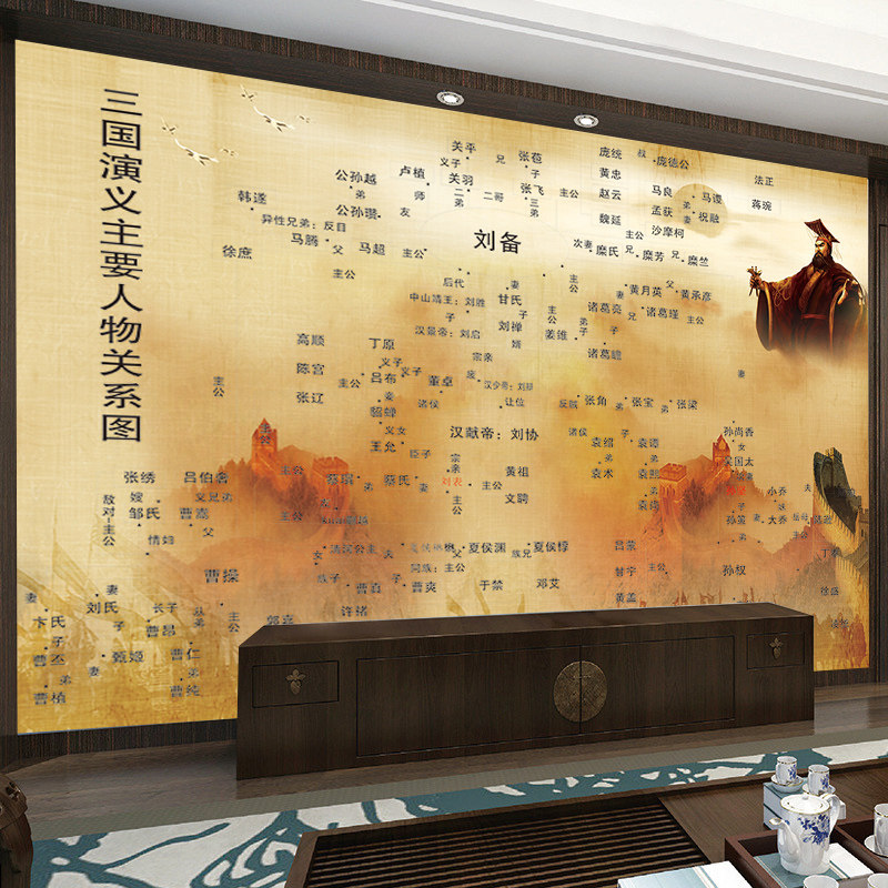 三国主要人物关系图墙纸三国演义刘备孙权曹操关系网背景墙画壁纸