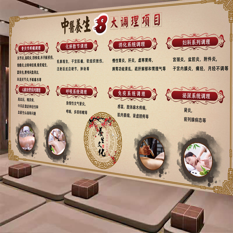 八大调理项目墙纸中医馆背景墙装饰壁画养生文化宣传海报展板壁纸