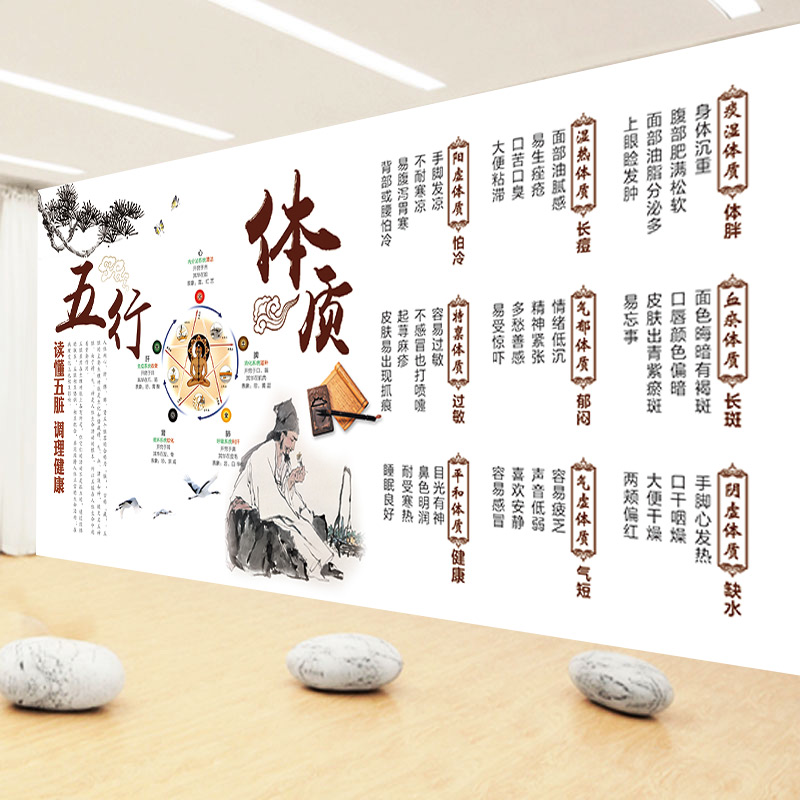 养生馆背景墙装饰壁画壁纸墙纸