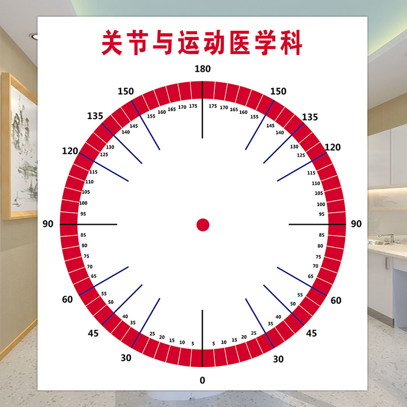 关节运动医学墙纸关节活动度检测