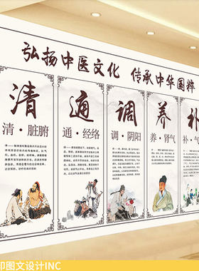 中医文化传承墙纸保健养生壁画