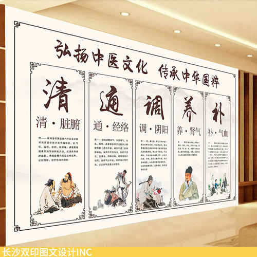 中医文化传承墙纸保健养生壁画
