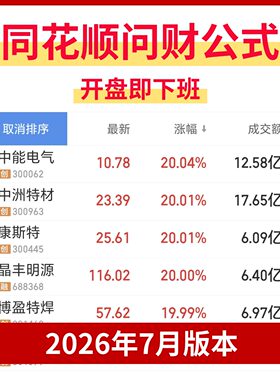 同花顺问财公式问财策略问财语句ai选股指标公式