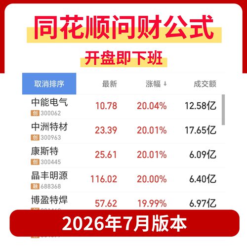 同花顺问财公式问财策略问财语句ai选股指标公式