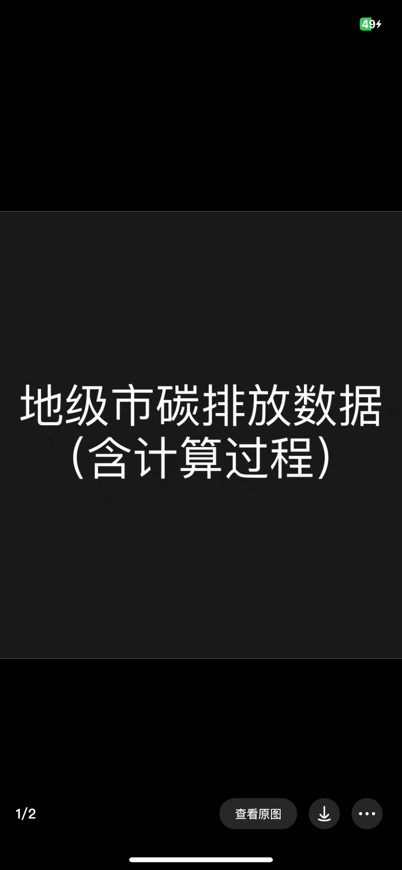 地级市碳排放数据2000-2021 商务/设计服务 设计素材/源文件 原图主图