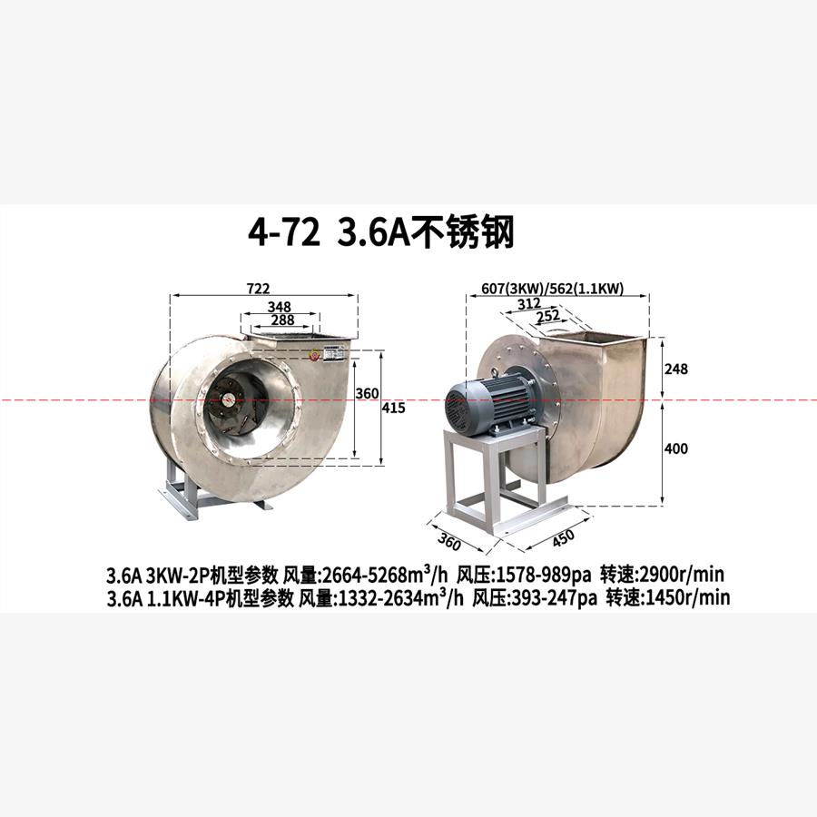 新款离心风机4-72A型304