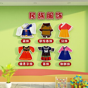 爱国主题民族服饰建筑美食文化墙幼儿园环创大厅教室墙面装饰成品