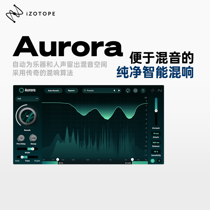 iZotopeAurora效果器