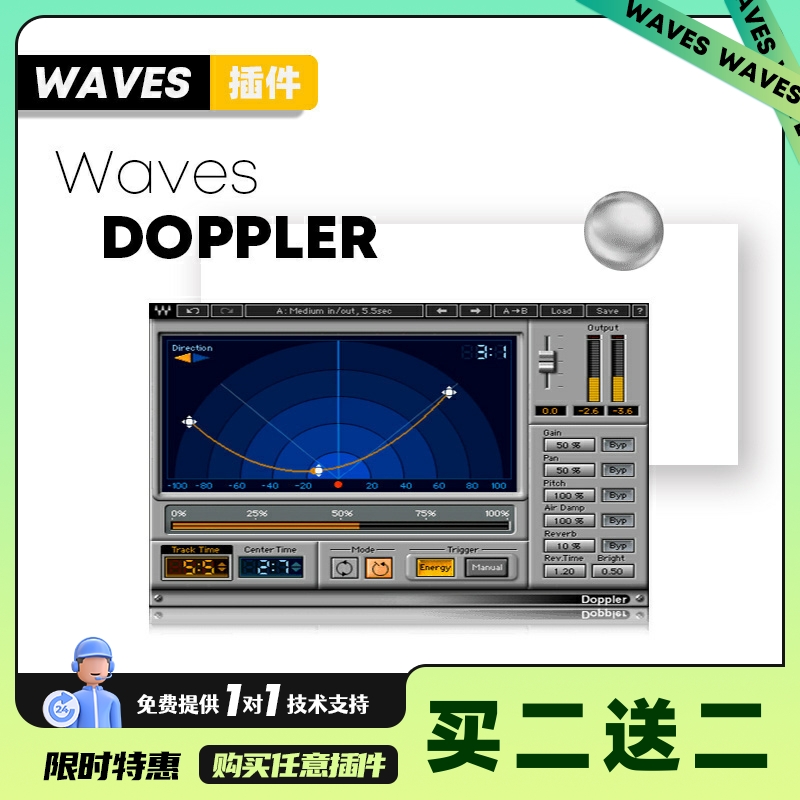 WAVESDoppler声场处理效果插件