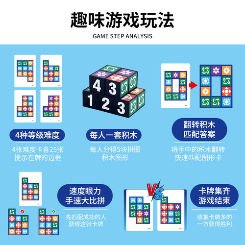 儿童3D拼图配对达人立体