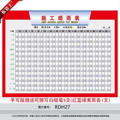 建筑工地制度牌公示通用施工晴雨表天气预报情况公示RDH27