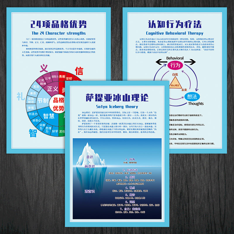 学习金字塔艾宾浩斯遗忘曲线挂图