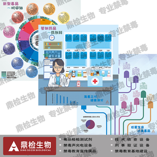 鼎检禁毒多媒体识毒触控播报系统禁毒展馆教育基地学校专用