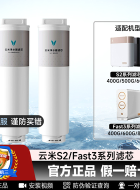 云米净水器S2/ Fast3系列滤芯5in1复合RO反渗透膜400G600G800G
