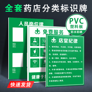 药店药房分类分区店堂纪律标识牌门诊医院诊所药品分区人员岗位牌服务承诺公约GSP认证便民措施温馨提示牌